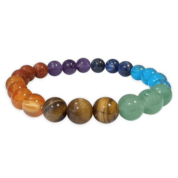 7 chakra